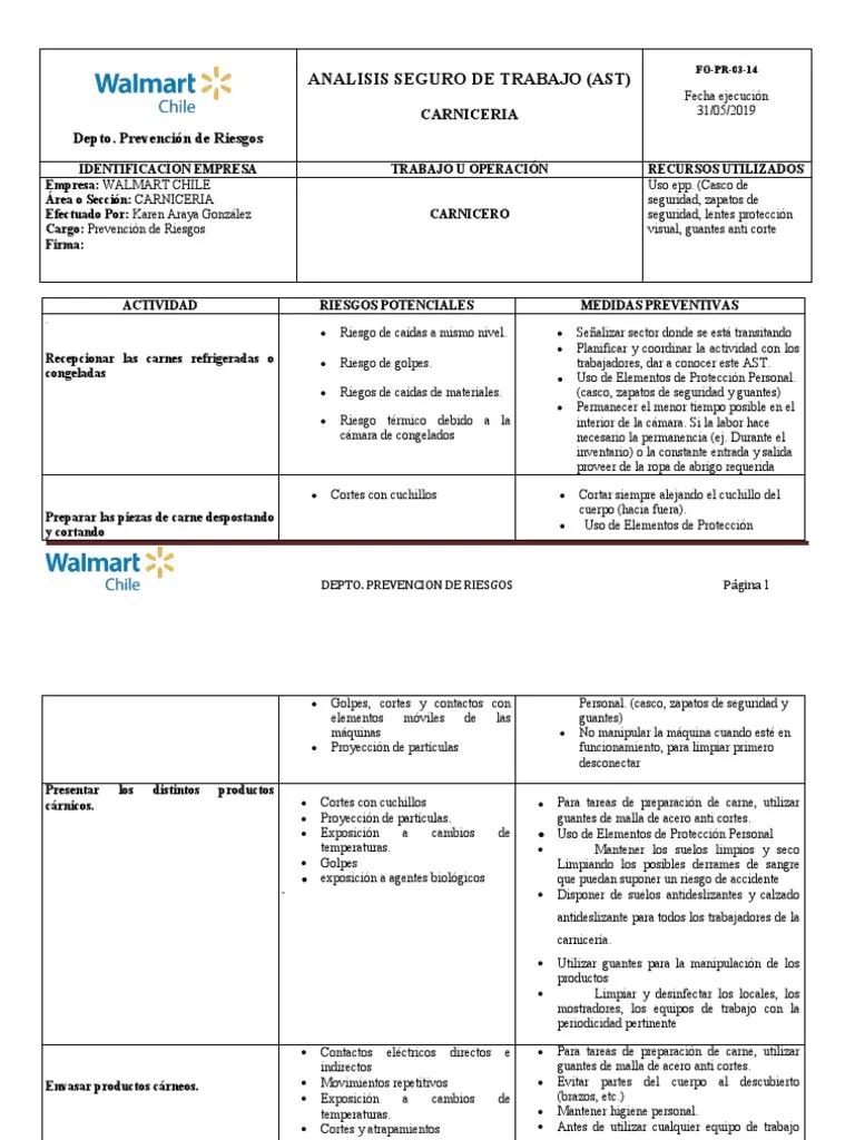 inspeccion laboral carniceria ficha - Cómo evaluar un servicio de limpieza
