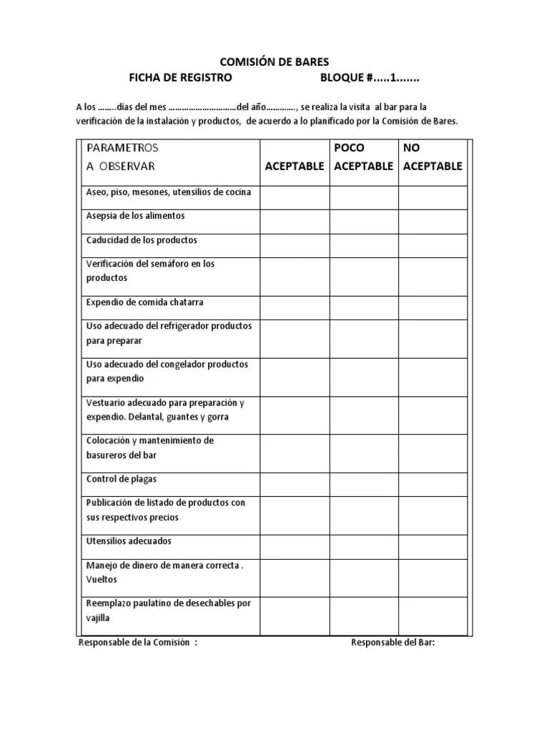 inspeccion laboral carniceria ficha - Cómo se hace un check list de limpieza