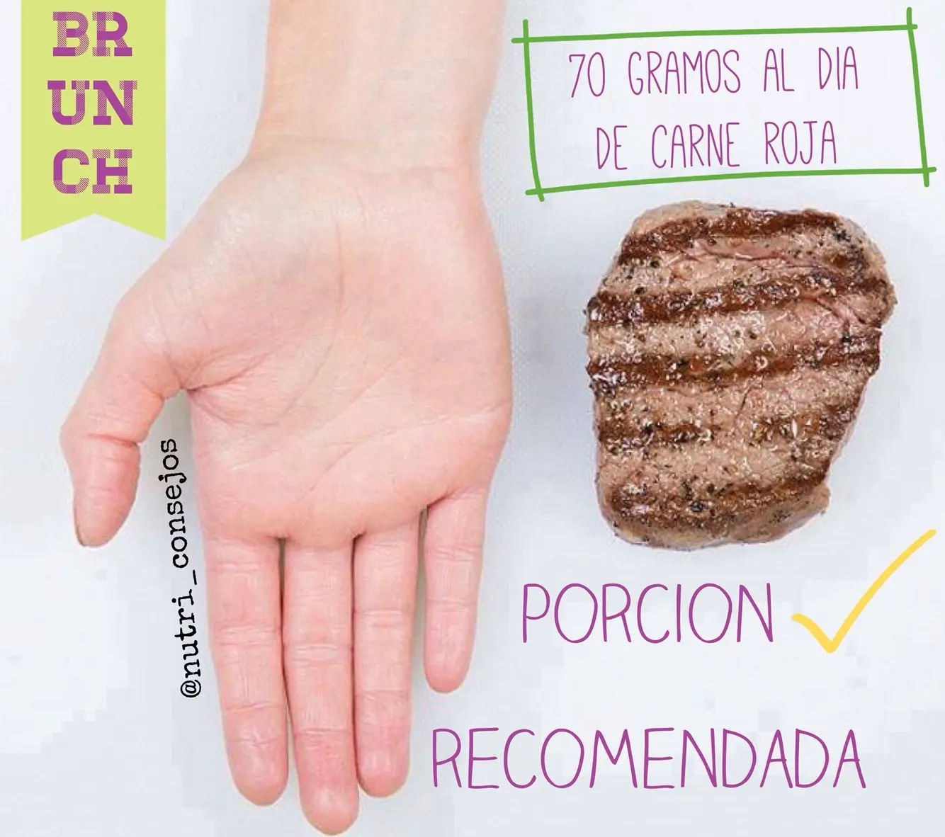 cuanto es una porción de carne - Cuánto es una porción