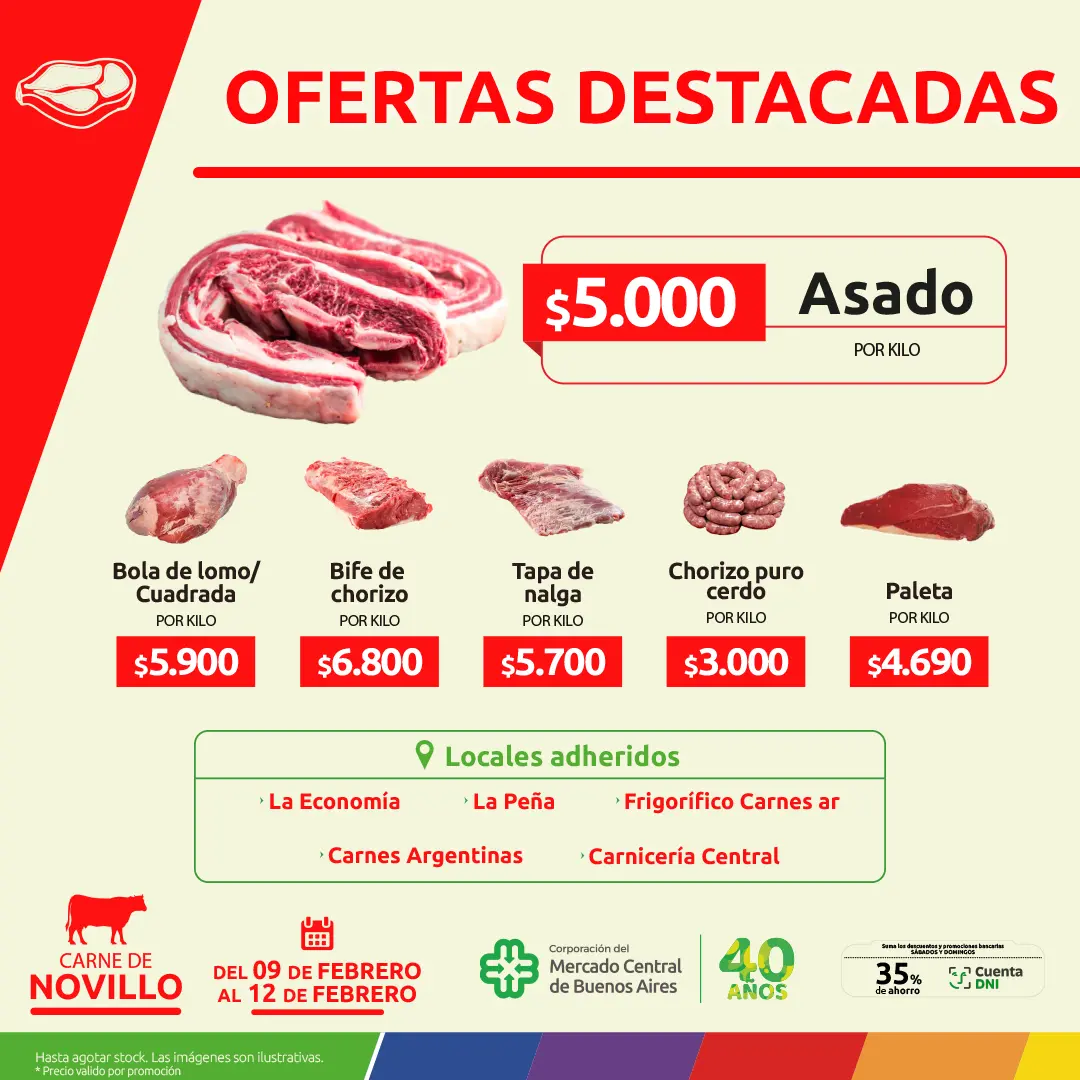 Sacar beneficio a la bola de novillo en la carnicería - Cuánto pesa una pierna de novillo sacar beneficio a la bola de novillo carniceria - Cuánto pesa una pierna de novillo