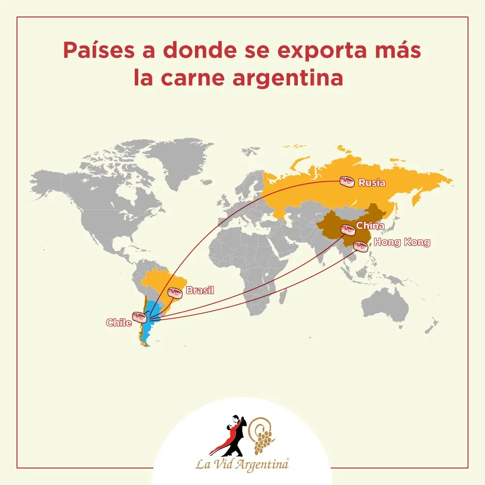 argentina exporta carne - Qué carne se exporta en Argentina