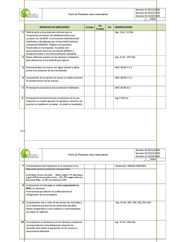 lista de producto cocidos para carnicerias - Qué embutidos son cocidos