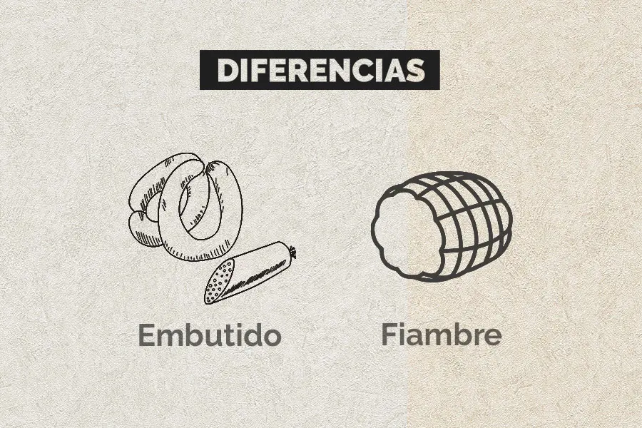 fiambre de carne picada casero - Qué es carne fiambre