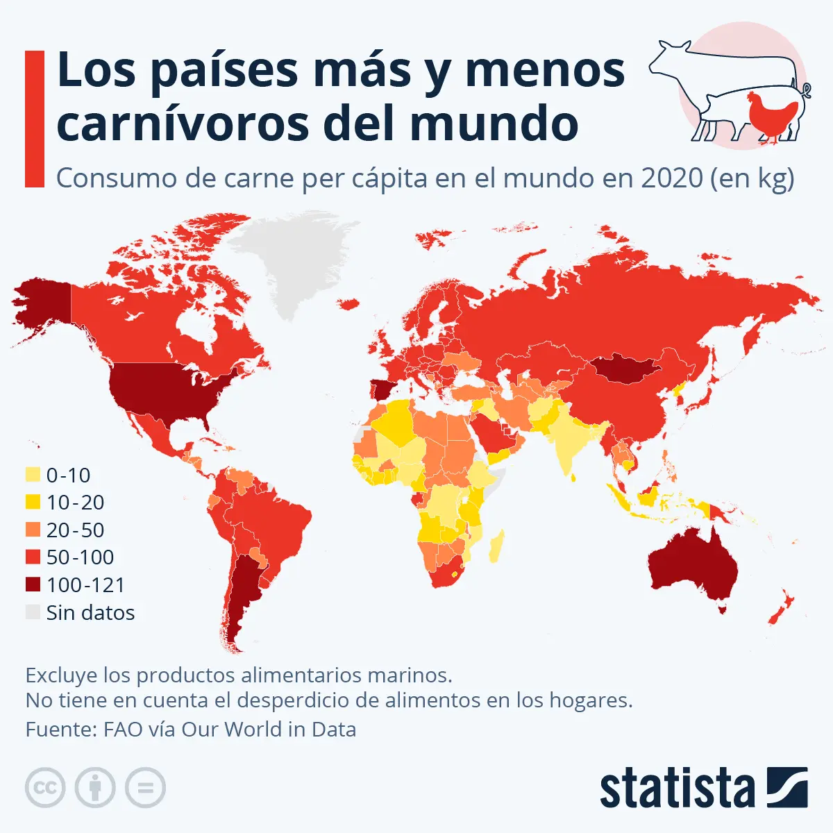 consumo de carne a nivel mundial - Qué porcentaje de la población consume carne