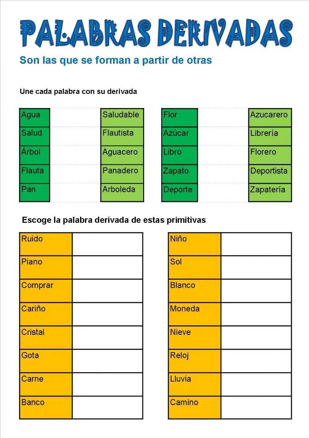 palabras derivadas de carne - Qué significa la palabra carne en griego