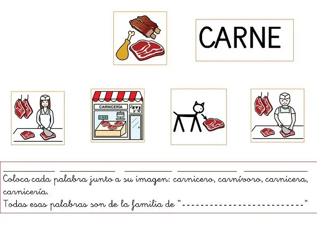 Familia de palabras de carne - Qué son palabras primitivas y derivadas 10 ejemplos familia de palabras de carne - Qué son palabras primitivas y derivadas 10 ejemplos